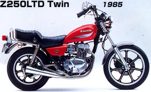 Z250LTD