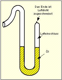 Manometer selbst gebaut