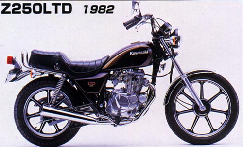 Z250LTD