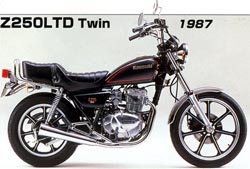 Z250LTD