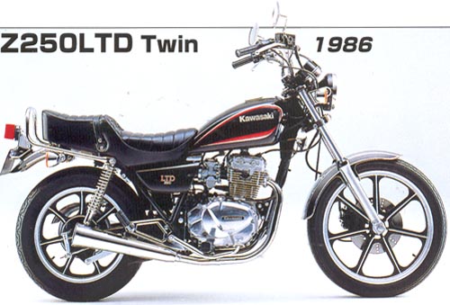 Z250LTD